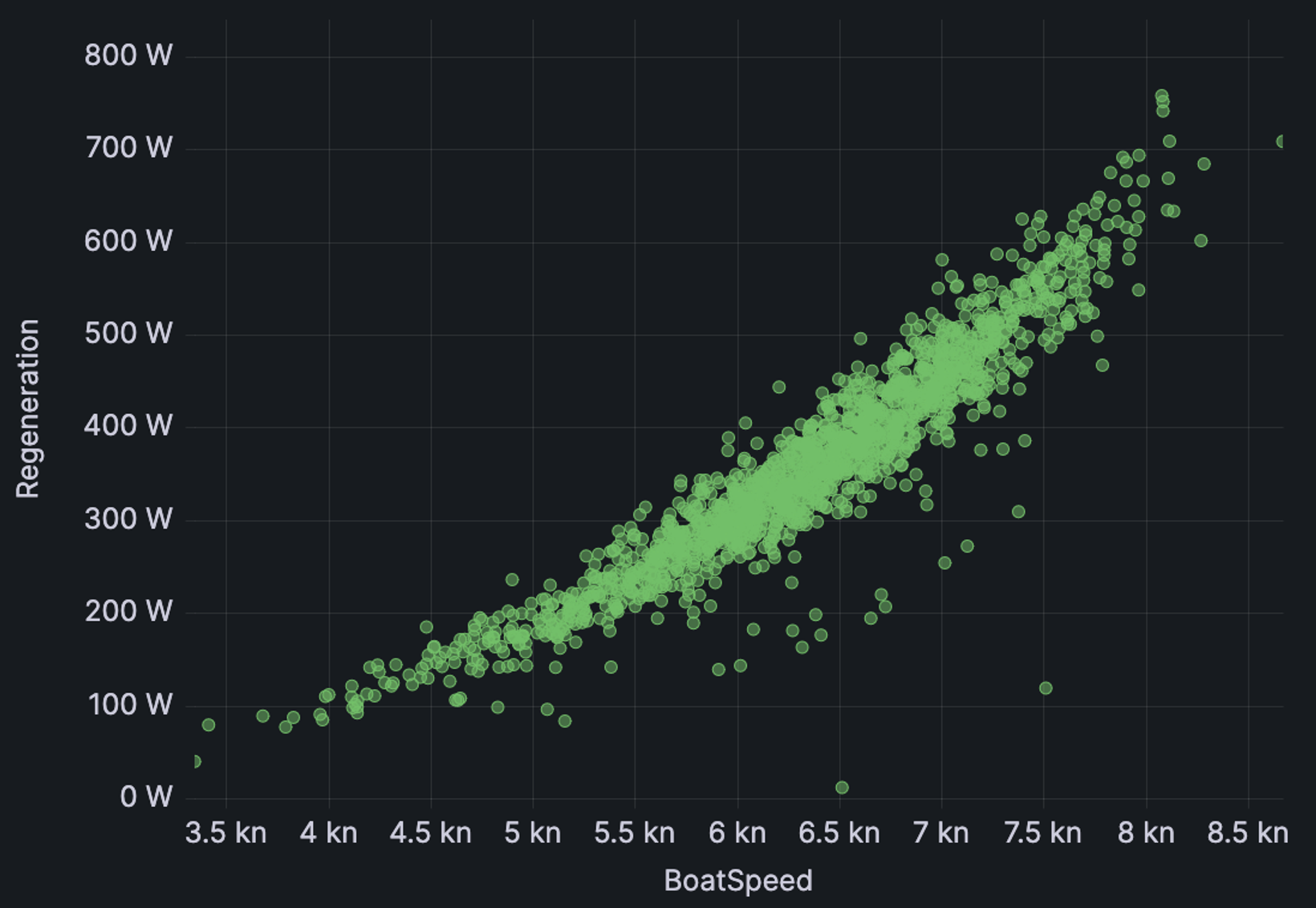 Screenshot 2026-02-19 at 07.46.12